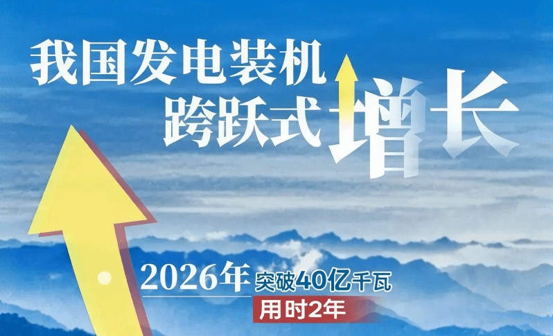 144年 中国电力工业从无到有